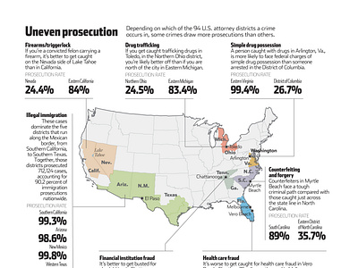 Uneven Prosecution in the United States design illustrator information graphics map newspapers pittsburgh tribune review