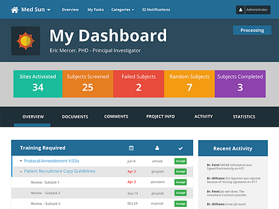 Web App Dashboard dashboard flat design stats task list ui web