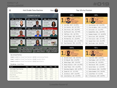 Daily UI - #019 - Leaderboard 019 daily 100 daily 100 challenge dailyui fantasy sports leaderboard uidesign