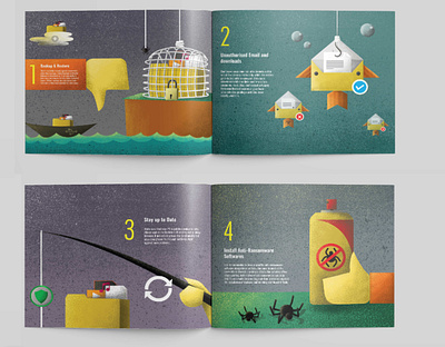 portfolio2020152 brochure design illustration infographics ransomware system design