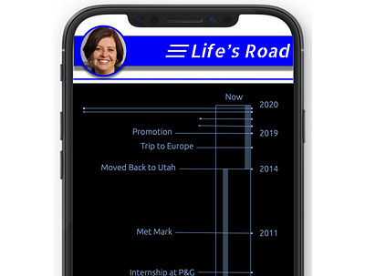 Life's Road product concept alonzo webster product designer utah ux designer