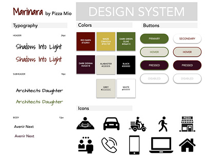 Design System alonzo webster design system product designer utah ux designer