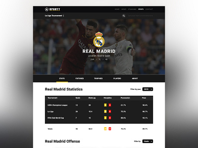 Sporty Team app design news portfolio sport sportapp ui ux web webdesign website