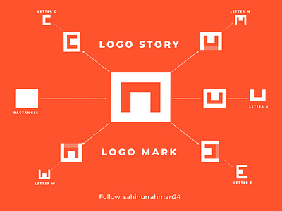 Logo Identity Design by Shahinur Rahman