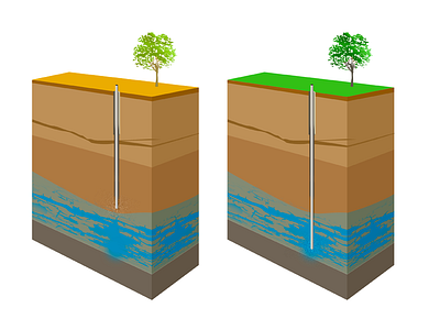 Before and After Water Well graphic design illustration story telling user experience
