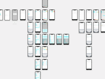 Site apping wireframes