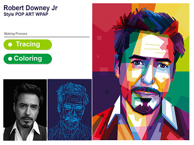 Robert Downey Jr Style POP ART WPAP ( Wedha's Pop Art Potrait) illustration pop art rdj