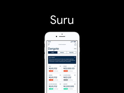 Project Suru