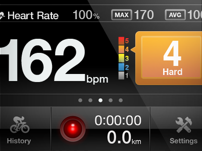 LivecyCling Record