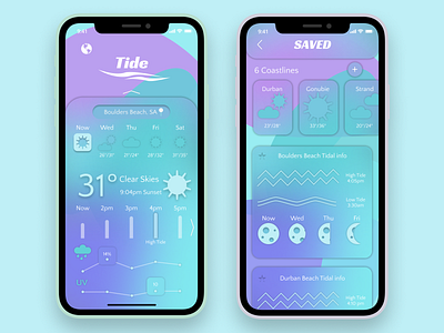 Tide app branding design ios ios app design logo mobile mobile app product design ui ux weather app web design webdesign