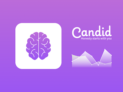 Mental Health App Branding