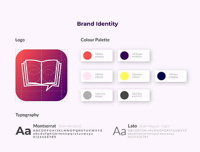UI/UX Design - Overbooked book club brand colors brand typography branding design graphicdesign identity design logo design online clubs ui ux ui design uikit uiux