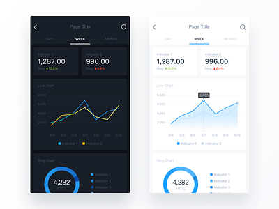 Data App app data ui vision