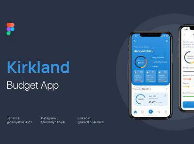 Kirkland Budget Management App figma mobile app ui
