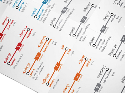 First Bus Map of Dhaka