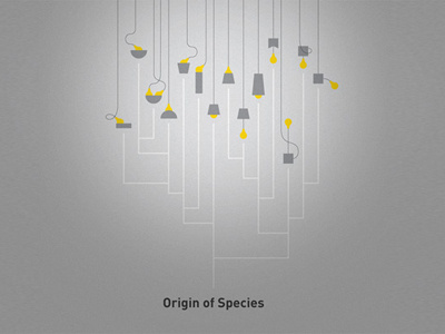 Origin of Species