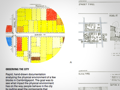 Observing the City boston buildings cambridge hand drawn land use sketch streets urban planning