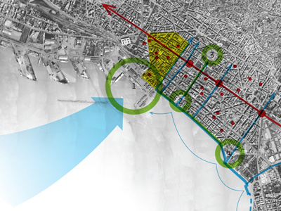 Thessaloniki Urban Structure arrows city diagram greece map overlay thessaloniki urban planning