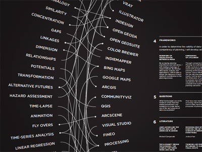 Planning Visualization Framework black dusp infographic mit thesis urban planning visualization white