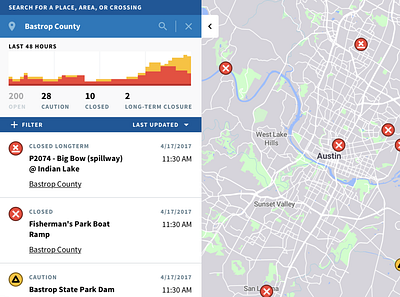 Flood Crossing Closure app for City of Austin city data mapping