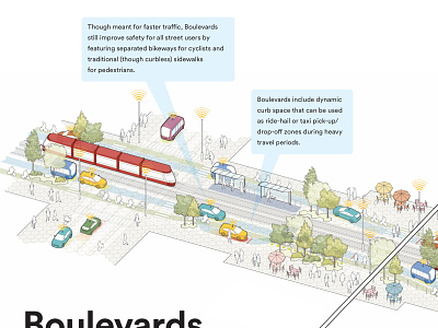 Sidewalk Labs AV Street Design Axonometric View axonometric city diagram illustration transportation urban planning