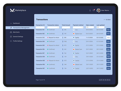 Transactions Dashboard