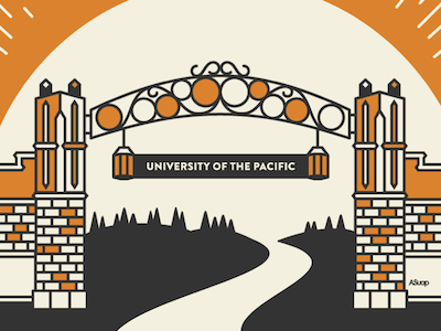 UOP Poster