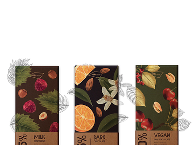 Packaging | BIO Chocolate series