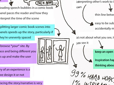 New Adventures talks and ideas diagram handdrawn myriad sketches