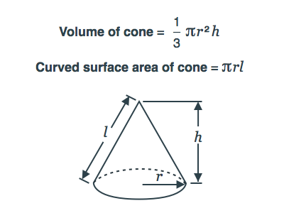 Cone maths