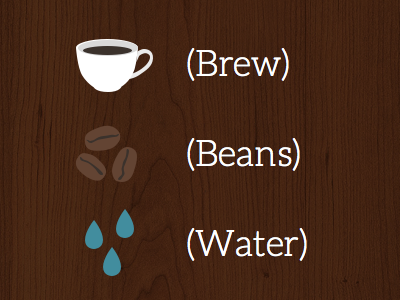 (Brew) (Beans) (Water) coffee illustration vector
