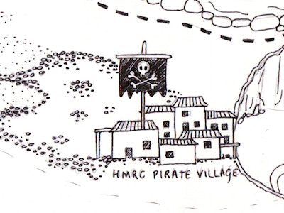 Pirate village drawing ink map pen pencil