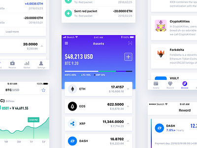 Cobo Wallet v2.0 bitcoin blockchain cobo eth finance ios mobile wallet