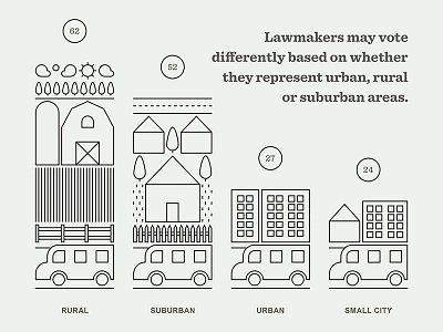 Bar Graph for Education Article bar graph education funding government infograph infographic information design linear linework monoline publication