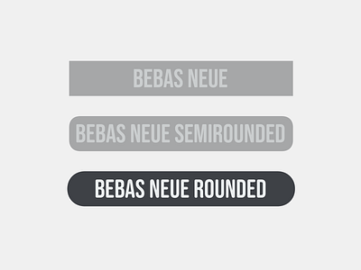 Bebas Neue Rounded font font design type type design typeface