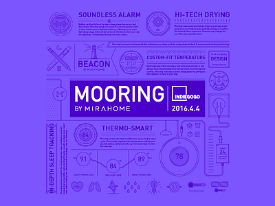 Mooring Igg badge flat graphic icon illustration mirahome pop poster ui workthrough