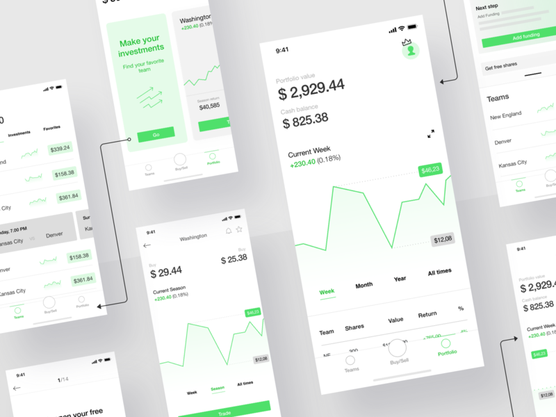 Fanvest App - Wireframes app application buy flow flowchart invest ios iphone mobile money period profit sell sketch sport ui ux wf wireframe design wireframes
