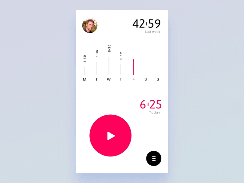 Tracking tool - ios app, stats