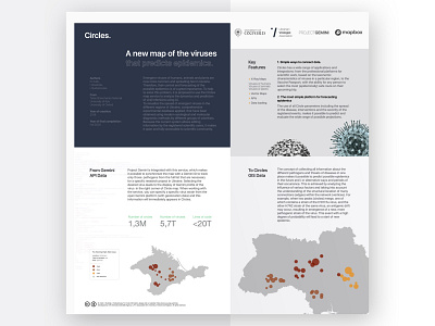 Circles - A new map of the viruses that predicts epidemics artificial intelligence bella bella agency bella agency llc bella for science circles circles map conference poster coronavirus covid covid 19 covid19 epidemic forecasting epidemics ncov poster design research poster science science poster virus