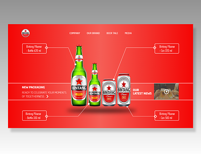 Bintang Beer app art branding design minimal type ui ux web website