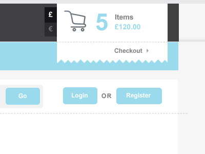 Mini Shopping Cart ecommerce