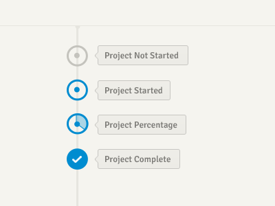 Project Timeline Status Elements charts graph icons label percentage speech bubble status timeline ui user experience user interface ux web app web application