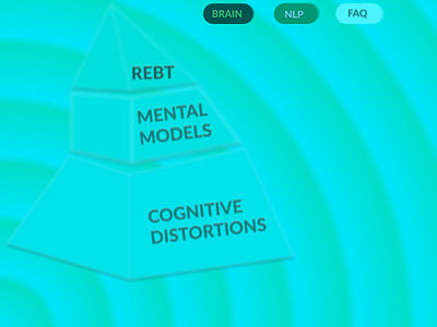 Neuro Linguistic Programming brain design gradient neumorphic design neuroscience