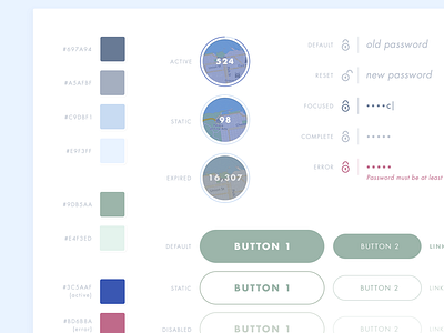 Location App UI Elements design input interface location states stylesheet ui