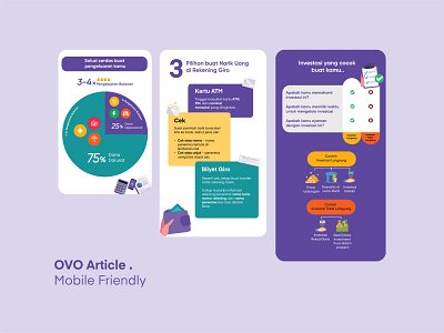 OVO Article - Mobile Friendly