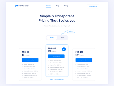 Pricing Page - BrandOverflow