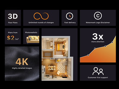Product Information Page card design ecommerce elegant floorplan icon interior design minimal product ui ux
