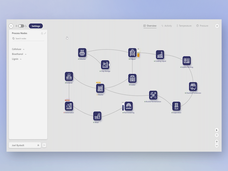 Process Control Interface app branding challenges cloud create design illustration mobile storage ui ux