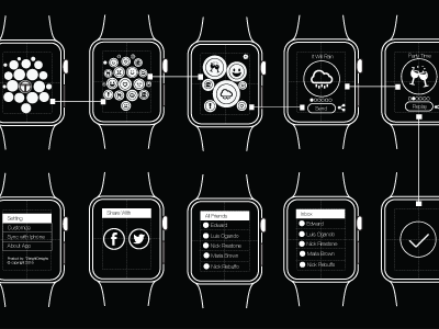 Wireframing Watch App Concept ui ux watch