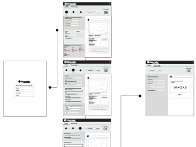 Wireframe new backend interface Bloonder.com